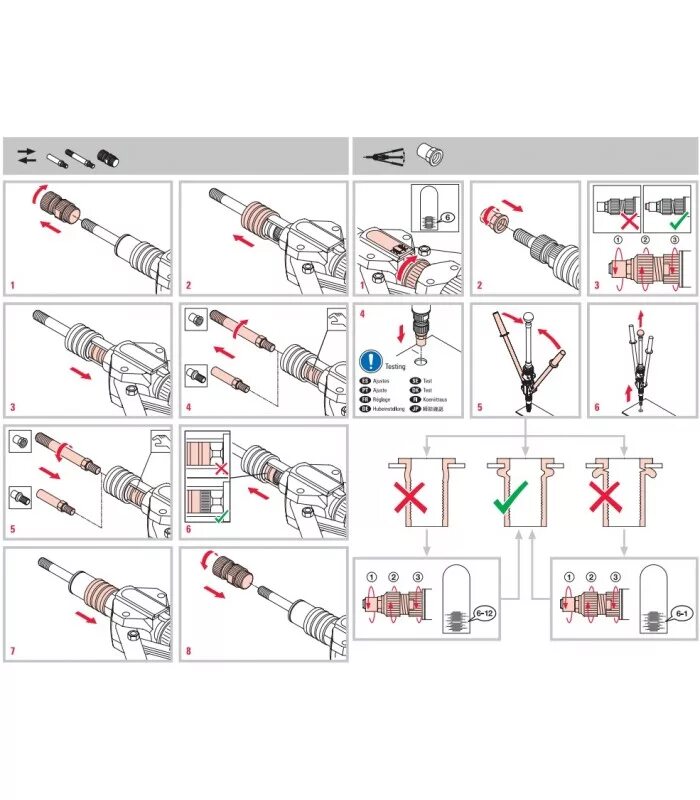 Порядок сборки заклепочника Ручной заклепочник Emhart POP PNT 310 - Rivettool Челябинск