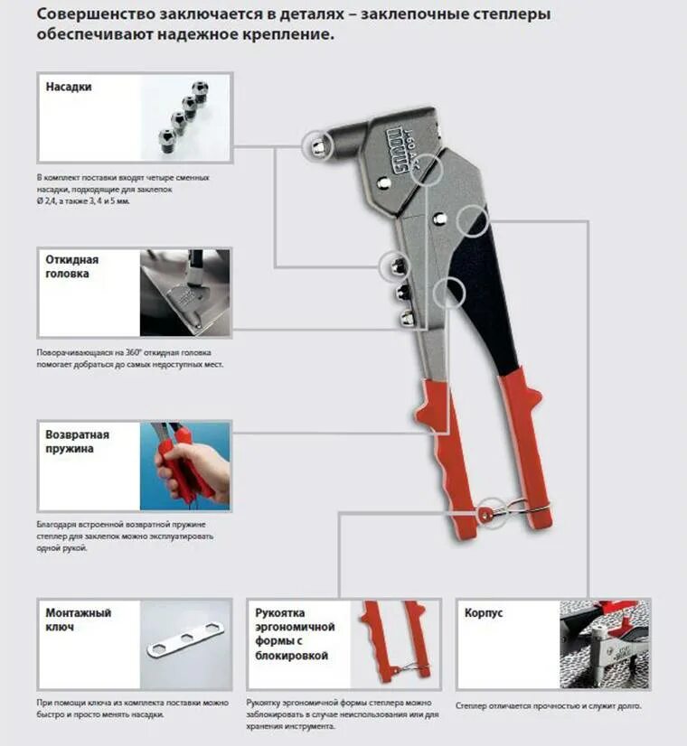 Порядок сборки заклепочника Что такое заклепочник ручной и как пользоваться инструментом