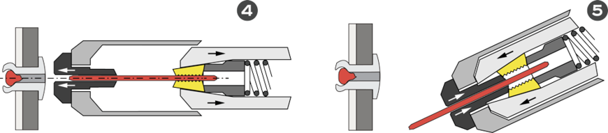 Порядок сборки заклепочника Устройство и обслуживание насадки для установки вытяжных заклёпок - Компания АЙР