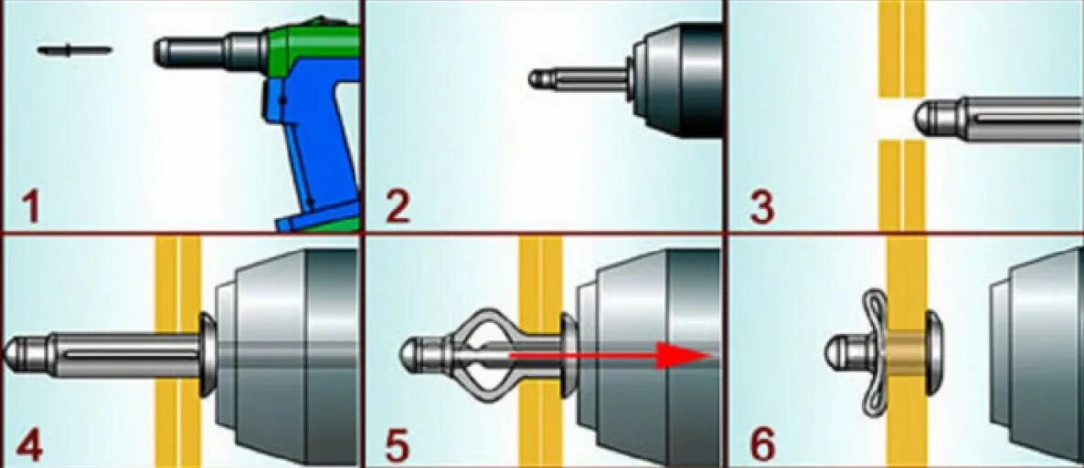 Порядок сборки заклепочника Электрические заклепочники купить в Санкт-Петербурге по выгодной цене в магазине