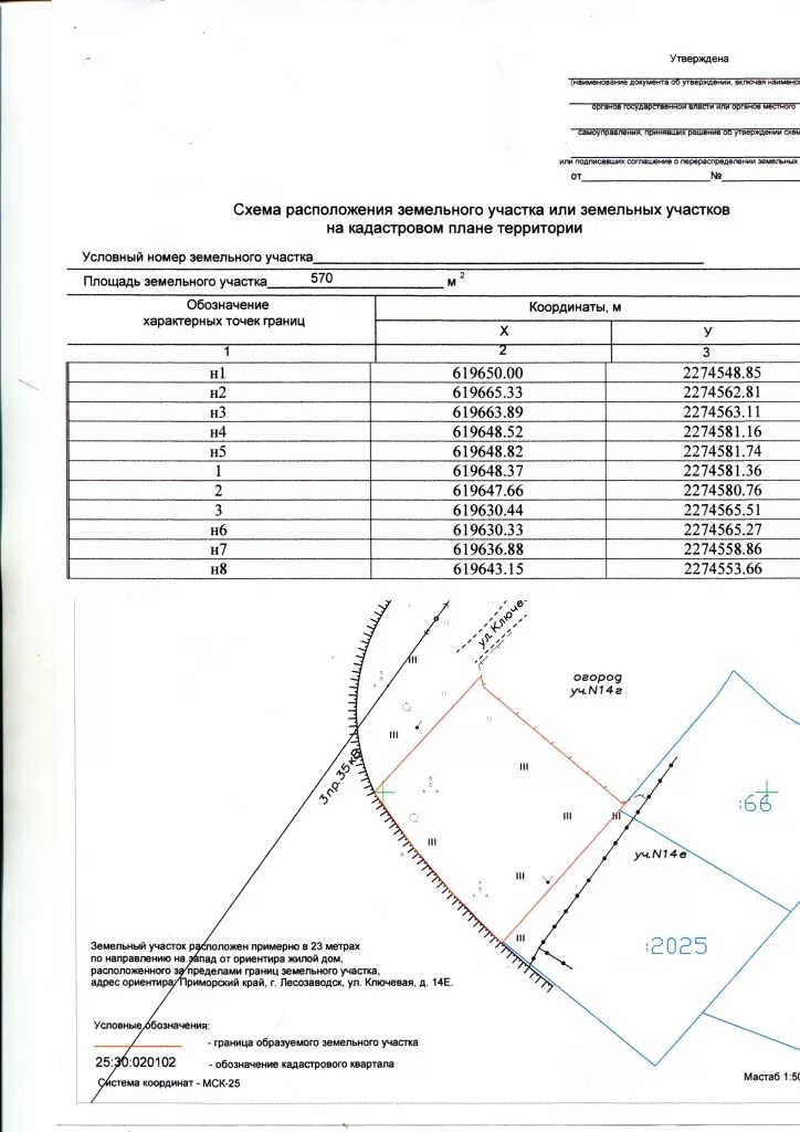 Порядок схемы расположения земельного участка Информация о предоставляемых земельных участках