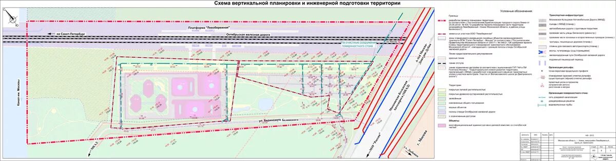 Порядок согласования проектов планировки территории Согласование проекта планировки территории Юридический центр ГРАД