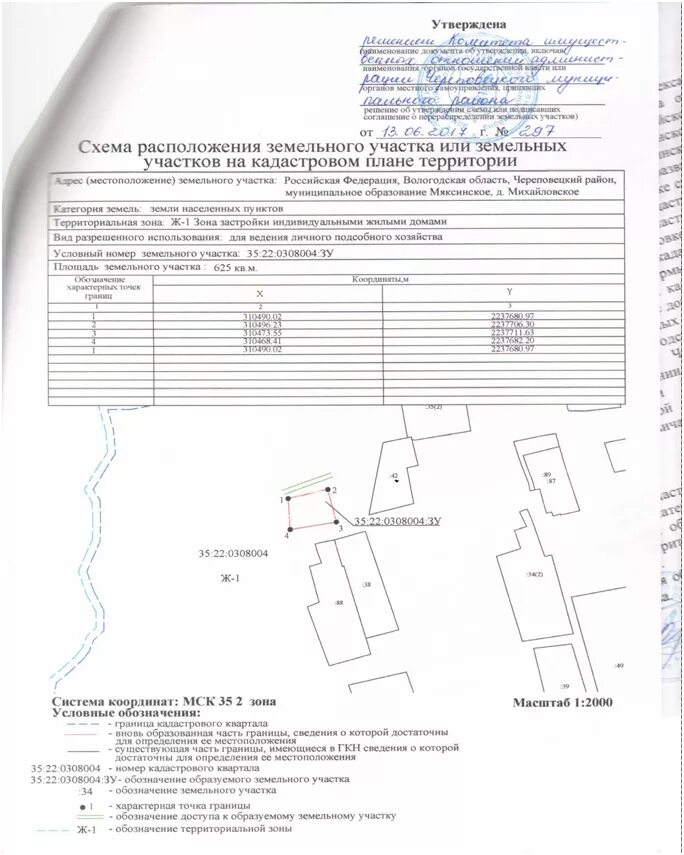 Порядок утверждения схемы расположения земельного участка Предоставление в аренду земельного участка