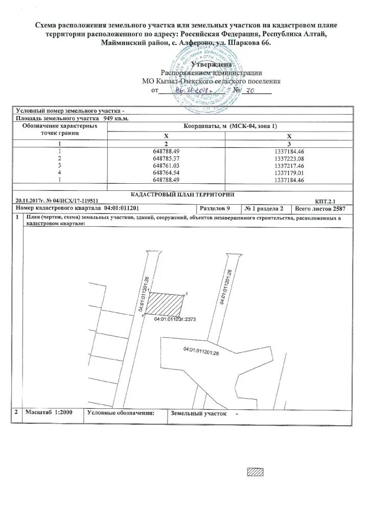 Порядок утверждения схемы расположения земельного участка Сельская администрация Кызыл-Озекского сельского поселения Майминского района Ре