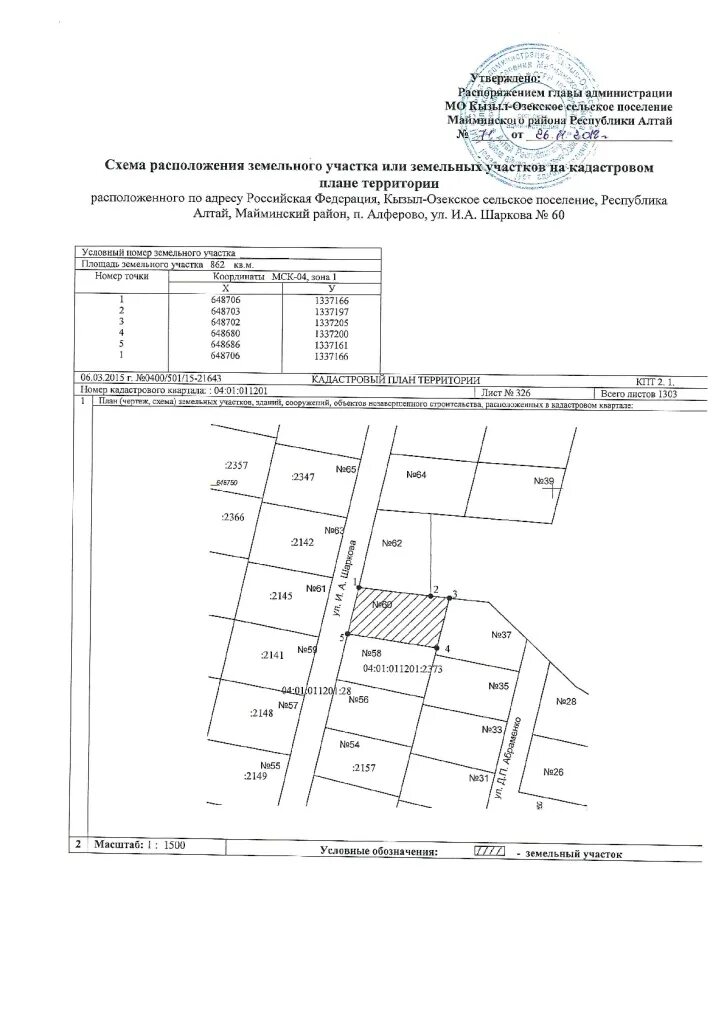 Информация о предоставляемых участках - Муниципальное образование город Пермь