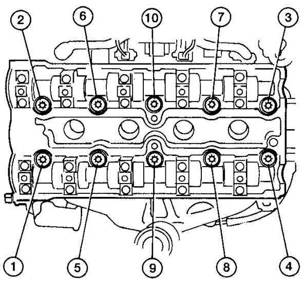 Порядок затяжек распредвала шевроле опель Ремонт Опель Астра : Головка цилиндров (Х 16 XEL) Opel Astra A