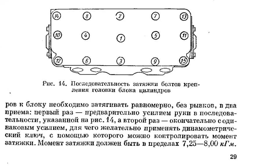 Порядок затяжки 417 прокладки двигателя - Москвич 408, 1,3 л, 1971 года другое DRIVE2