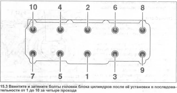 Порядок затяжки 8 клапанной головки Volkswagen Golf 2003-2008: Cylinder head cover and block head - removal and inst