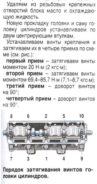 Порядок затяжки 8 клапанной головки Ремонт ГБЦ (Часть 2, промежуточная) - Lada Калина хэтчбек, 1,6 л, 2007 года свои