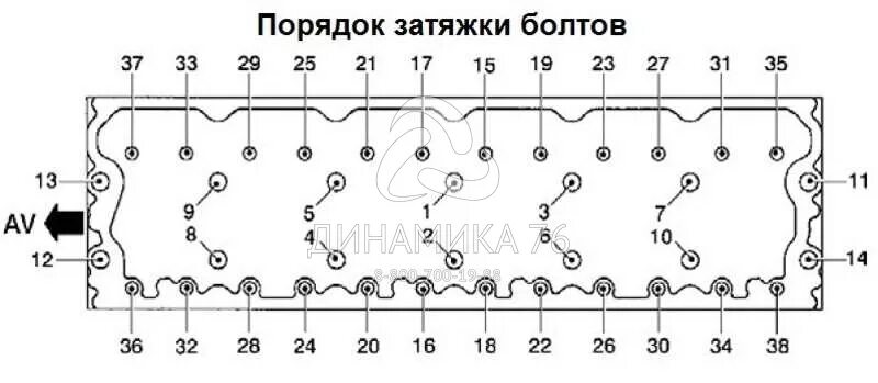 Порядок затяжки блока Купить 650-1003012 Головка ЯМЗ-650, ЯМЗ-651 блока цилиндров в сборе с клапанами 