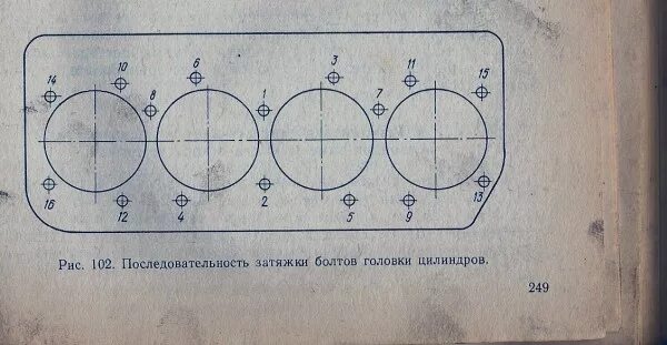 Порядок затяжки блока мтз 82 вибрация двигателя мтз 80 МТЗ-50/МТЗ-80/МТЗ-82 форум на Fermer.ru / Стр. 3 из 7