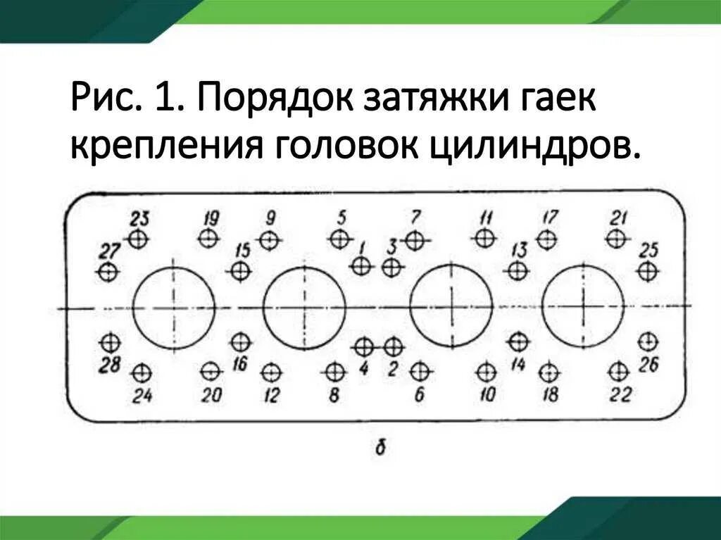 Порядок затяжки блока мтз 82 Картинки ПОРЯДОК ЗАТЯЖКИ ГОЛОВКИ ДВИГАТЕЛЯ