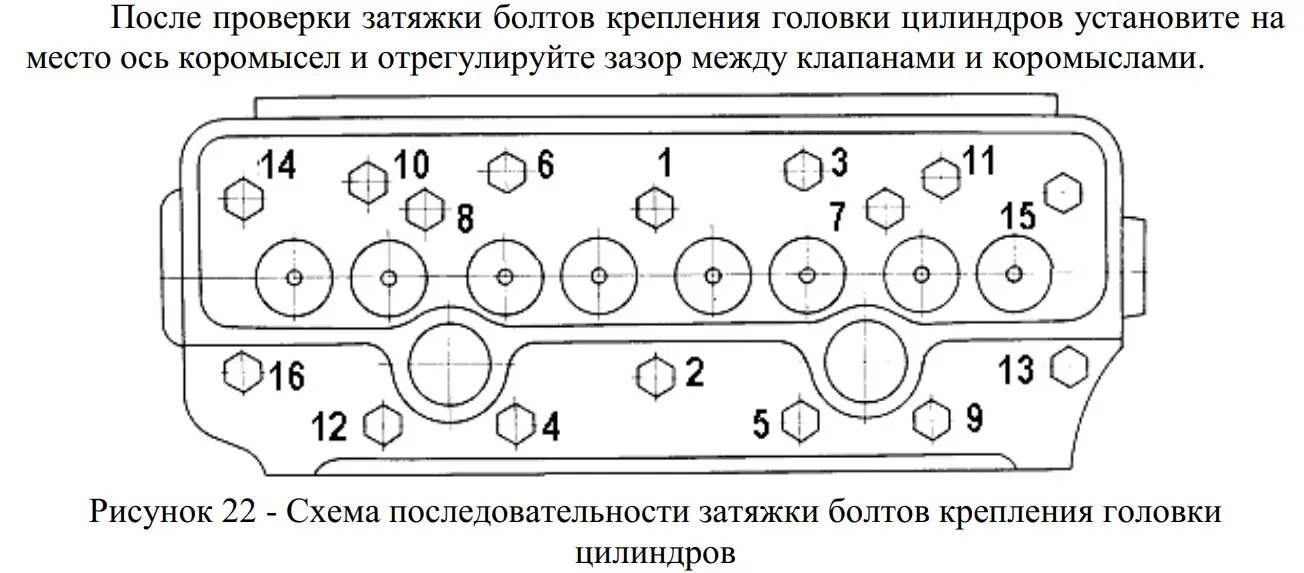 Порядок затяжки блока мтз 82 Момент затяжки Д-245: ГБЦ с порядком протяжки, шатунов, маховика