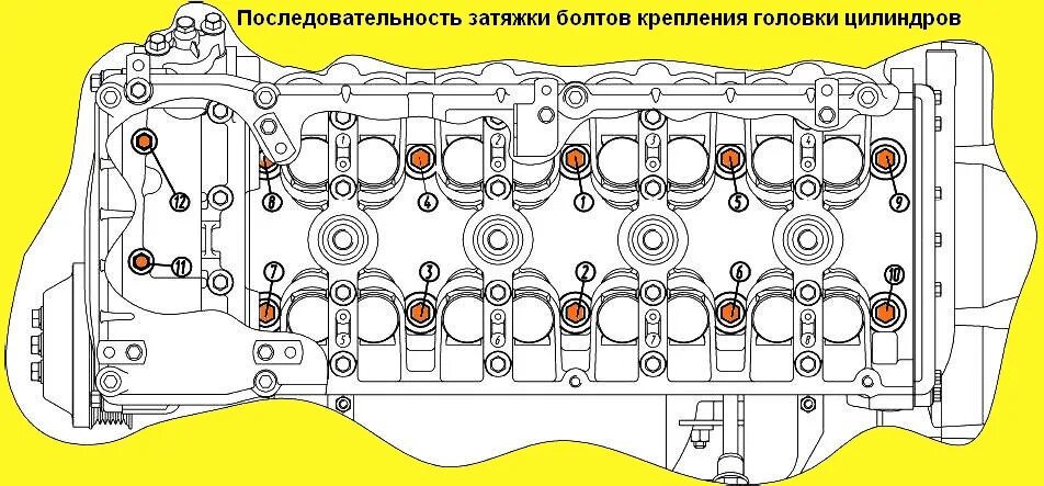 Порядок затяжки блока цилиндров Капитальный ремонт ЗМЗ 405.24 (евро 3). Сборка 3/3 - ГАЗ Газель, 2,5 л, 2008 год