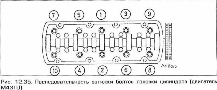 Порядок затяжки болтов д 245 Галоўка цыліндраў - зняцце, агляд і ўстаноўка (БМВ 3 серыя E46 1998-2006, бензін