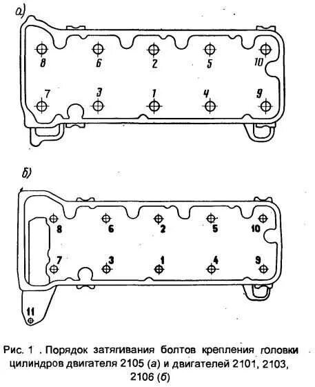 Порядок затяжки болтов гбц 2106 Схема затяжки головки цилиндров