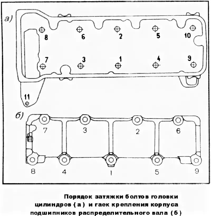 Порядок затяжки болтов гбц 2107 Как правильно снимать ГБЦ ? - Lada 21063, 1,3 л, 1989 года своими руками DRIVE2