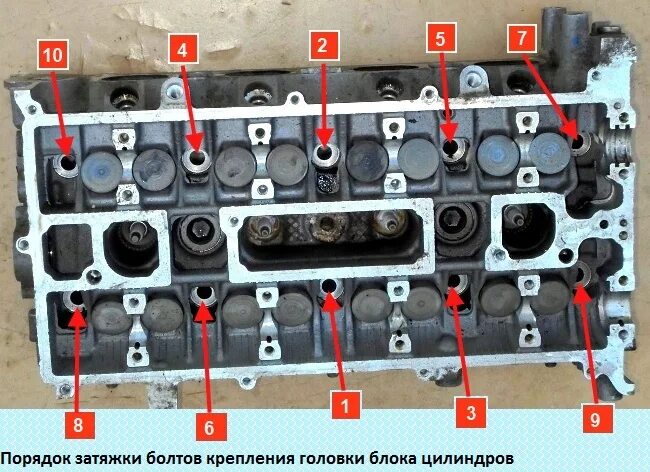 Порядок затяжки болтов гбц 8 клапанов How to replace the cover and cylinder head gasket Mazda 6