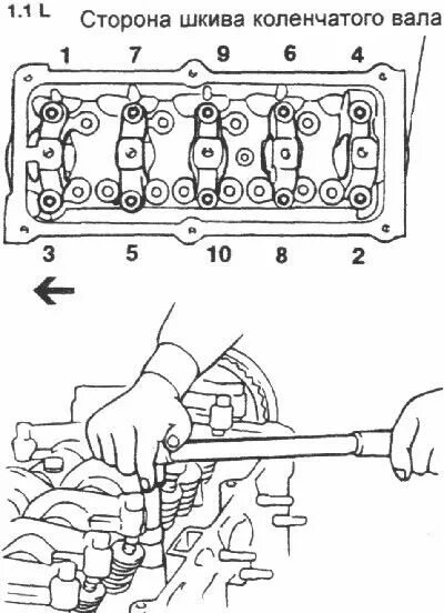 Порядок затяжки болтов гбц акцент Cylinder head - removal and installation (Hyundai Getz 2002-2011: Power unit: En