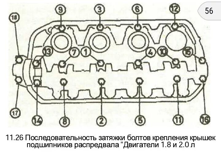 Порядок затяжки болтов гбц b18b хонда Доездился - Honda Civic (5G), 1,5 л, 1994 года поломка DRIVE2