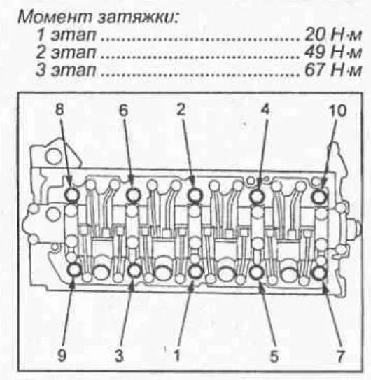 Порядок затяжки болтов гбц b18b хонда Хонда цивик момент затяжки гбц LkbAuto.ru