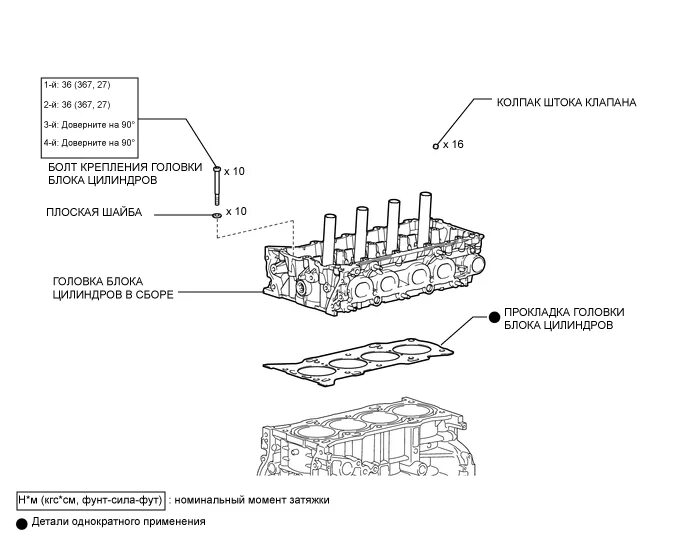 Порядок затяжки болтов гбц чери амулет а15 ПРОКЛАДКА ГОЛОВКИ БЛОКА ЦИЛИНДРОВ