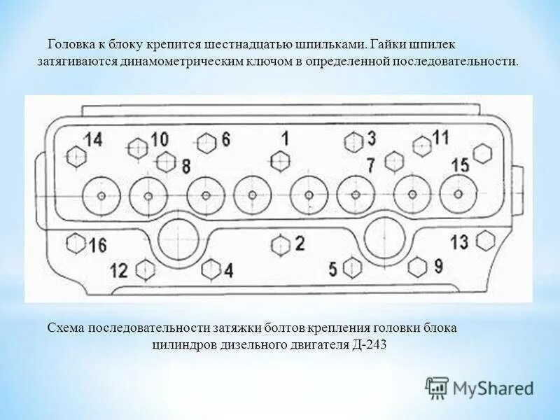 Порядок затяжки болтов гбц д 240 Каков порядок затяжки болтов головки блока цилиндров?