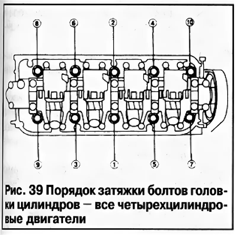 Порядок затяжки болтов гбц дэу матиз В20В Момент затяжки ГБЦ - Клуб любителей микроавтобусов и минивэнов