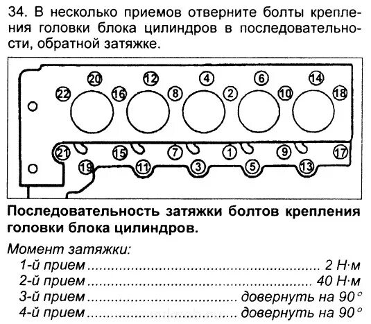 Порядок затяжки болтов гбц дизель Двигатель замокрил в районе 5 цилиндра - Страница 2 - Клуб любителей микроавтобу