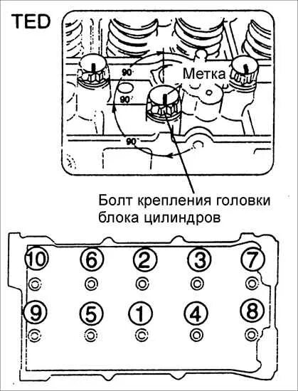 Порядок затяжки болтов гбц киа спектра Киа Сефия, Шума. Головка блока цилиндров. KIA Sephia / Shuma / 5e9ef2