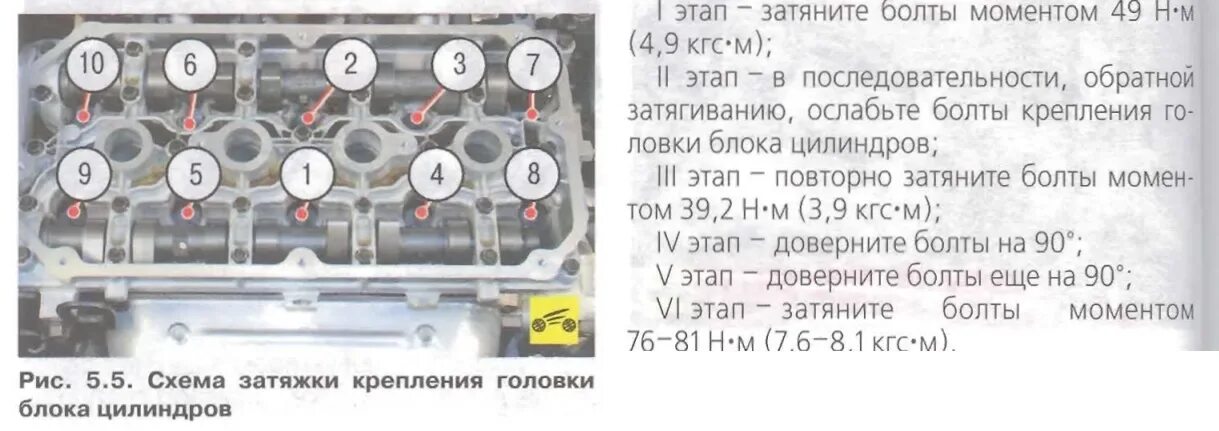 Порядок затяжки болтов гбц киа спектра Момент затяжки болтов гбц киа спектра - КарЛайн.ру