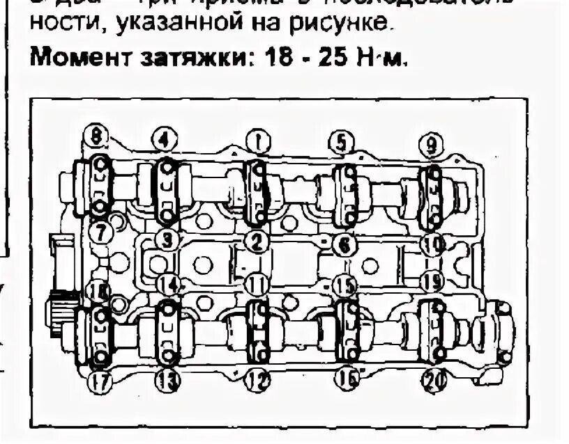 Порядок затяжки болтов гбц киа спектра Сборка ГБЦ и новые неприятности. - KIA Sportage (1G), 2 л, 2006 года своими рука