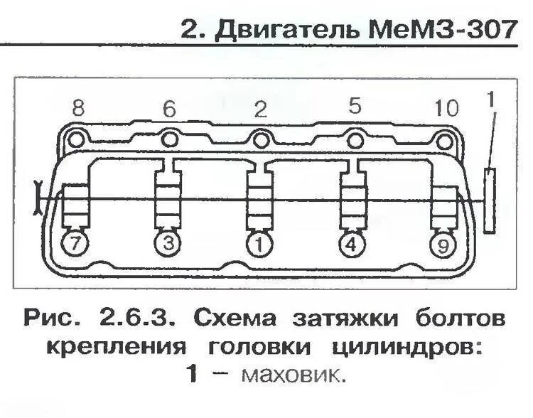 Порядок затяжки болтов гбц ланос Картинки ПОРЯДОК ЦИЛИНДРОВ ЛАНОС