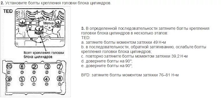 Порядок затяжки болтов гбц ларгус 8 клапанов Опять проблема с прокладкой ГБЦ и в конце ВОПРОС для мотористов? - KIA Sephia (1