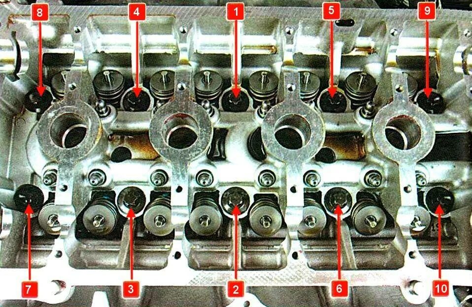 Порядок затяжки болтов гбц ларгус 8 клапанов Каков порядок затяжки болтов головки блока цилиндров?