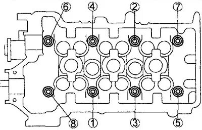 Порядок затяжки болтов гбц матиз Галоўка блока цыліндраў - зняцце і ўстаноўка (Таёта Дуэт, M100, 1998-2004) - "Сі
