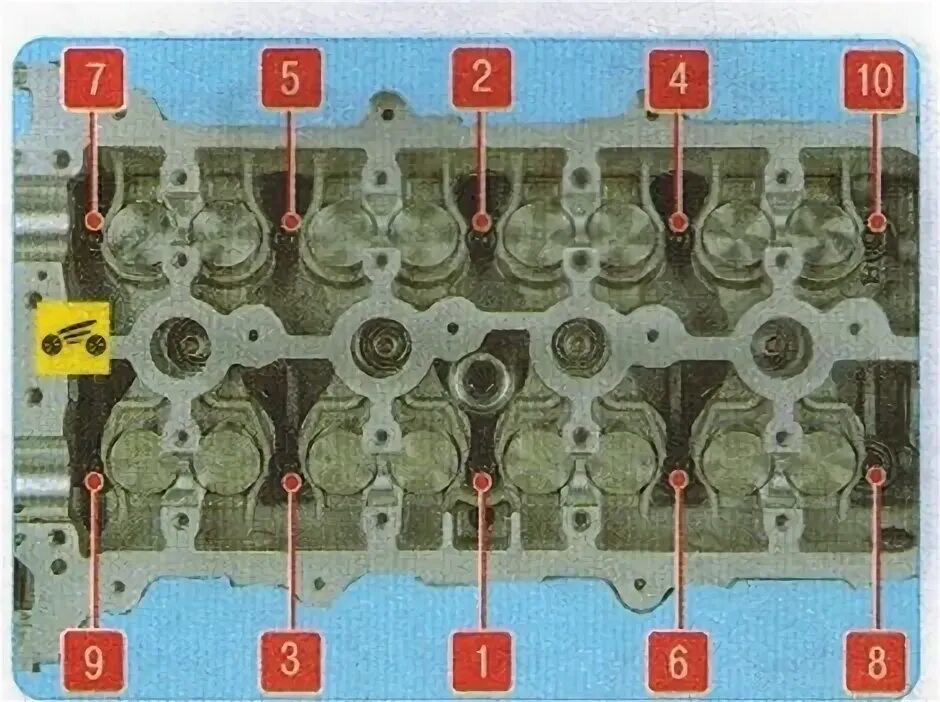 Порядок затяжки болтов гбц мотор 6g73 Kia Rio 3. ЗАМЕНА ПРОКЛАДКИ ГОЛОВКИ БЛОКА ЦИЛИНДРОВ ДВИГАТЕЛЯ DOHC CWT