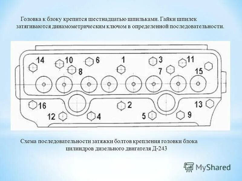 Порядок затяжки болтов гбц мтз 80 Затяжка болтов головки блока цилиндров динамометрическим ключом