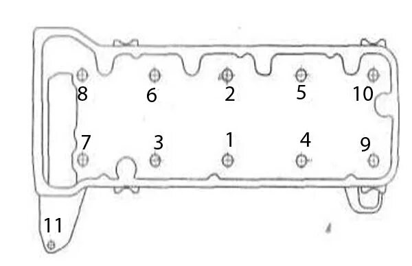 Порядок затяжки болтов гбц нива 21214 Затяжка болтов - Chevrolet Niva, 1,7 л, 2007 года своими руками DRIVE2