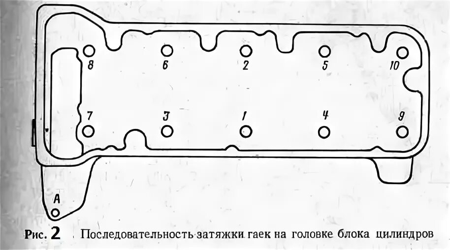 Порядок затяжки болтов гбц нива шевроле инжектор Нива: головка блока цилиндров: назначение, конструкция, снятие и установка - Рем