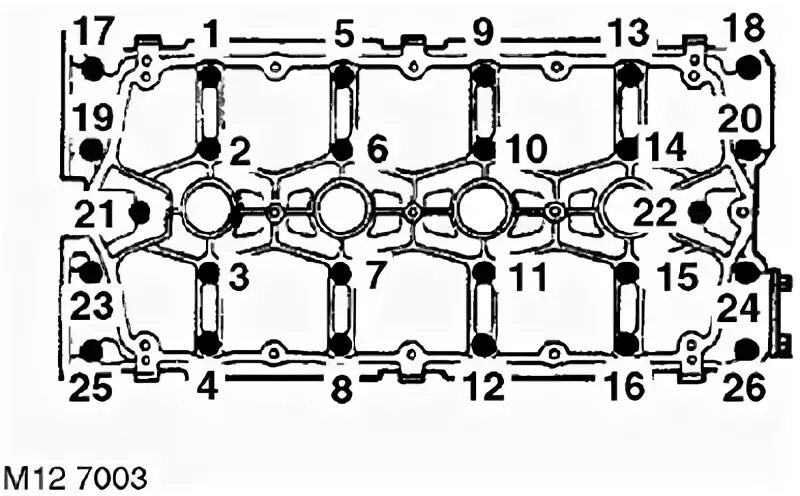 Порядок затяжки болтов гбц приора 16 клапанов Petrol engine K1.8: Integral camshaft cover: sealing (Freelander 1, 1997-2006) -