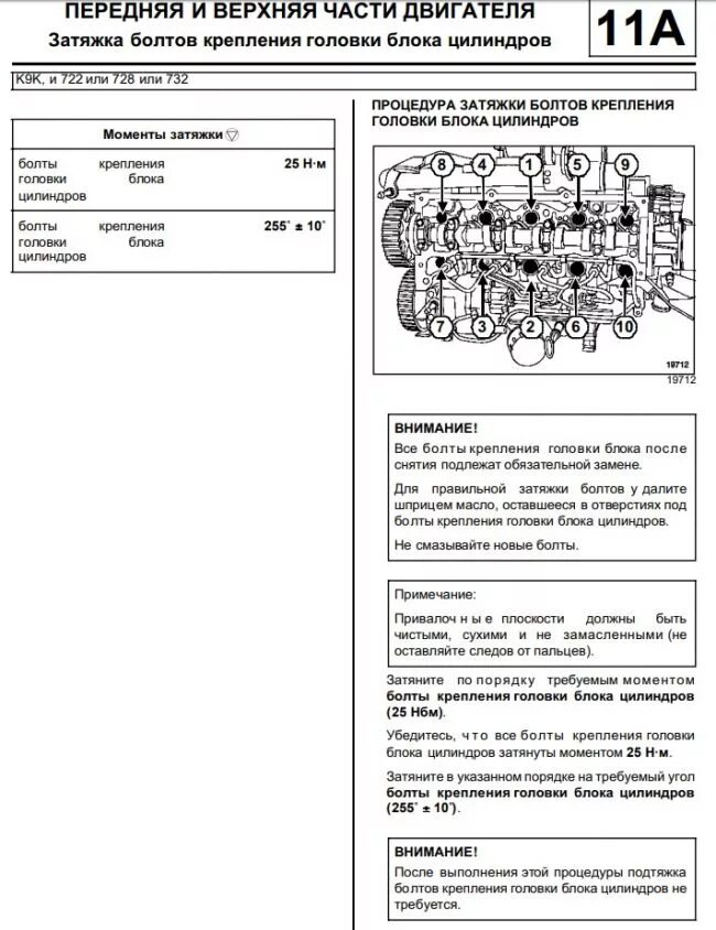 Кардиохирургия или замена ГБЦ - Renault 19, 1,7 л, 1992 года поломка DRIVE2