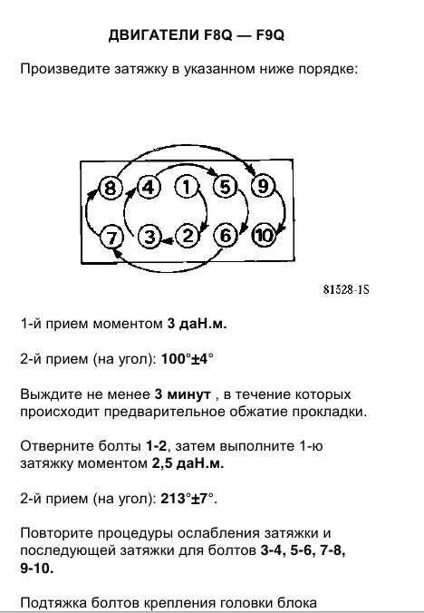 Порядок затяжки болтов гбц рено логан Момент затяжки болтов гбц рено логан 60 фото - KubZap.ru