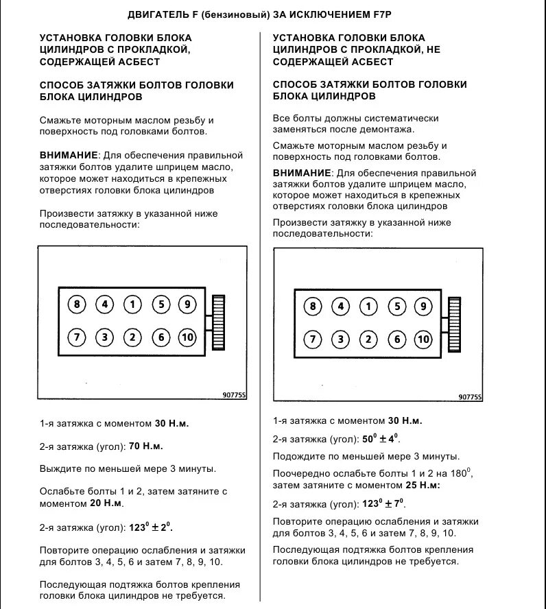 Порядок затяжки болтов гбц рено логан Кардиохирургия или замена ГБЦ - Renault 19, 1,7 л, 1992 года поломка DRIVE2