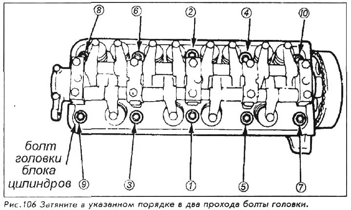 Порядок затяжки болтов гбц шевроле ланос Головка блоку циліндрів - 1984-89 Accord і Prelude, SOHC-двигун (Хонда Акорд 3, 