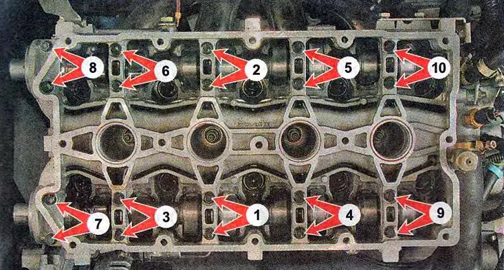 Порядок затяжки болтов гбц ваз 2110 Camshafts - removal and installation (Lada Kalina Hatchback, 2004-2013, VAZ-1119