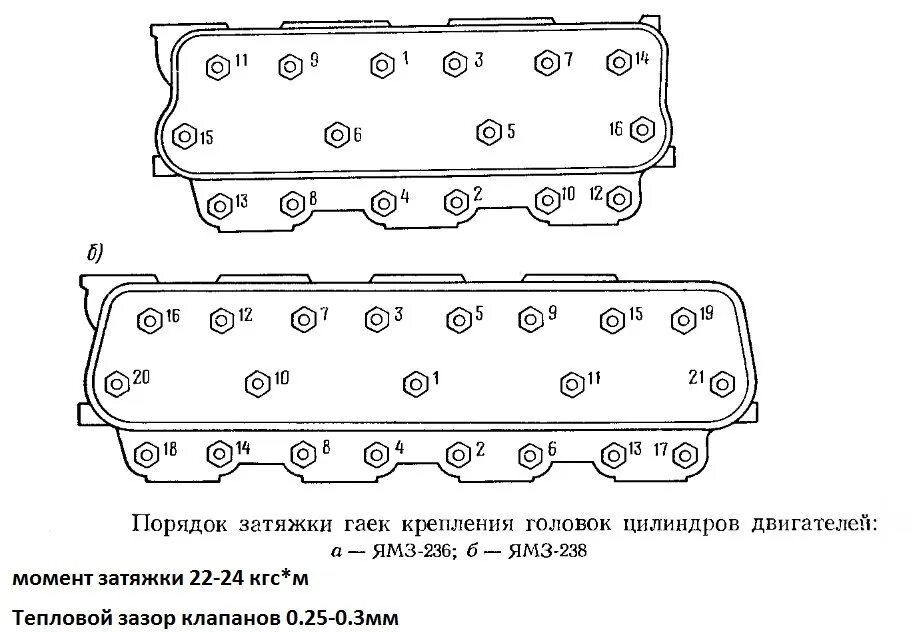 Порядок затяжки болтов гбц ямз 236 Картинки СХЕМУ ЗАТЯЖКИ ГОЛОВКИ БЛОКА ЦИЛИНДРОВ