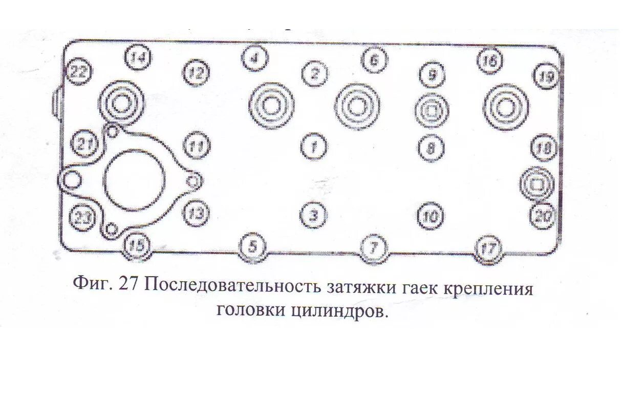 Порядок протяжки гбц ЗИЛ 130