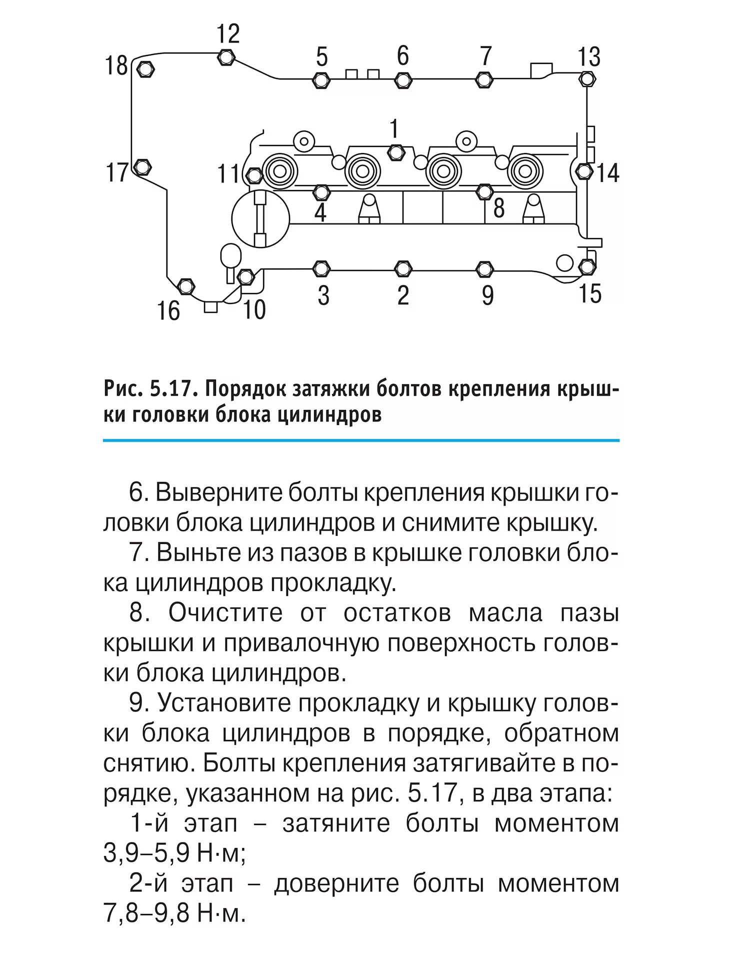 Порядок затяжки болтов гбц зил 130 Каждой крышке свою прокладку - Hyundai Santa Fe (2G), 2,4 л, 2011 года своими ру