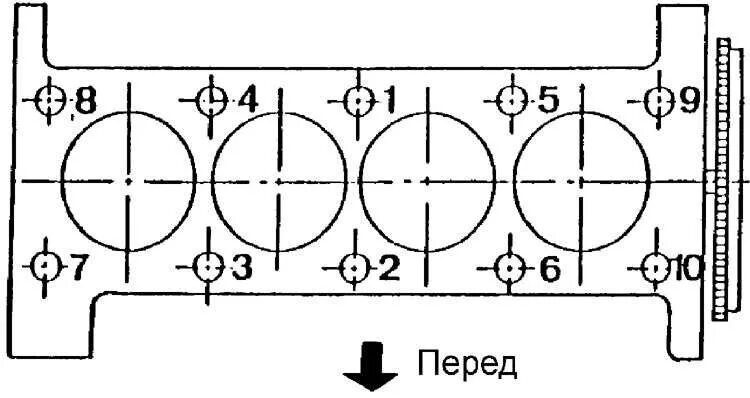 Вместо обеда в ГАРАЖ! - ГАЗ 3110, 2,4 л, 1999 года поломка DRIVE2